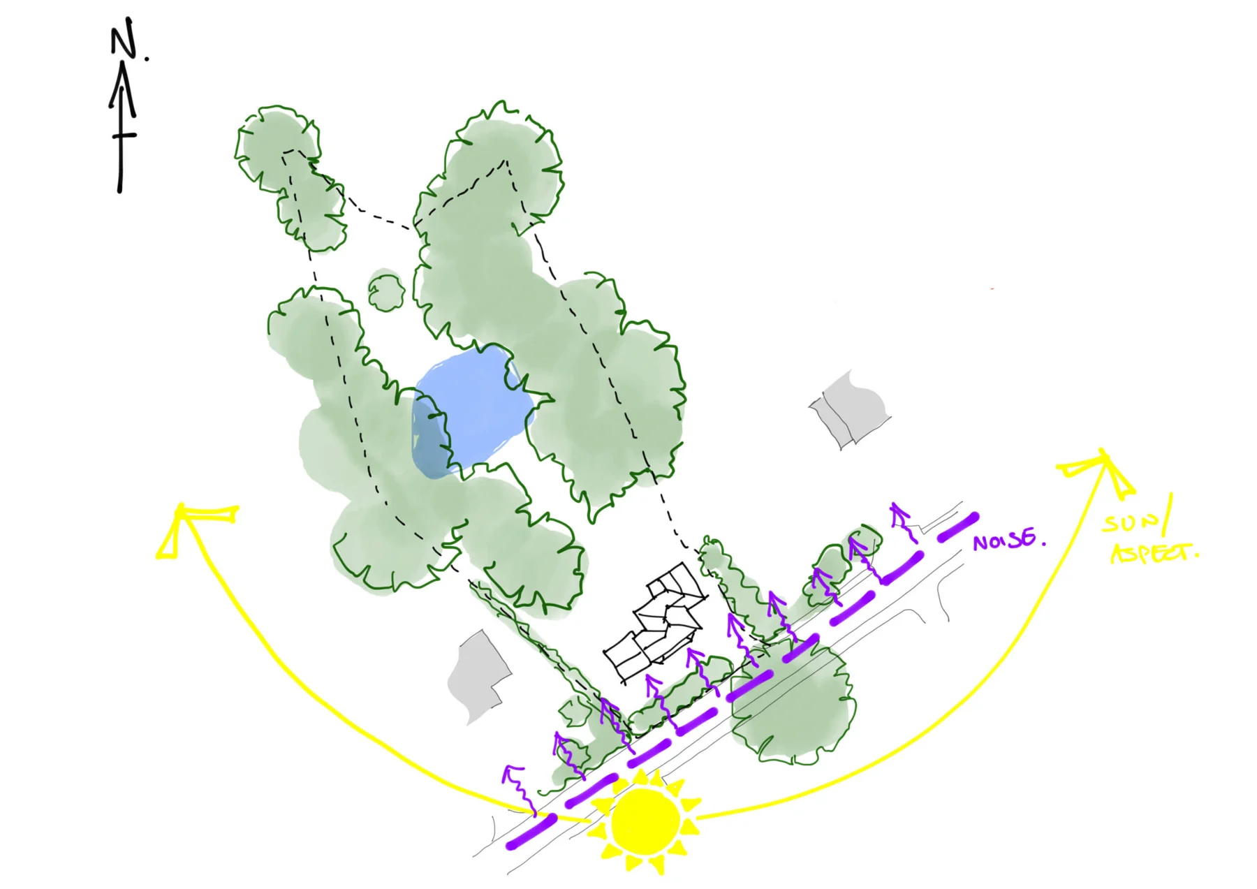 East Sussex House / Landscape study