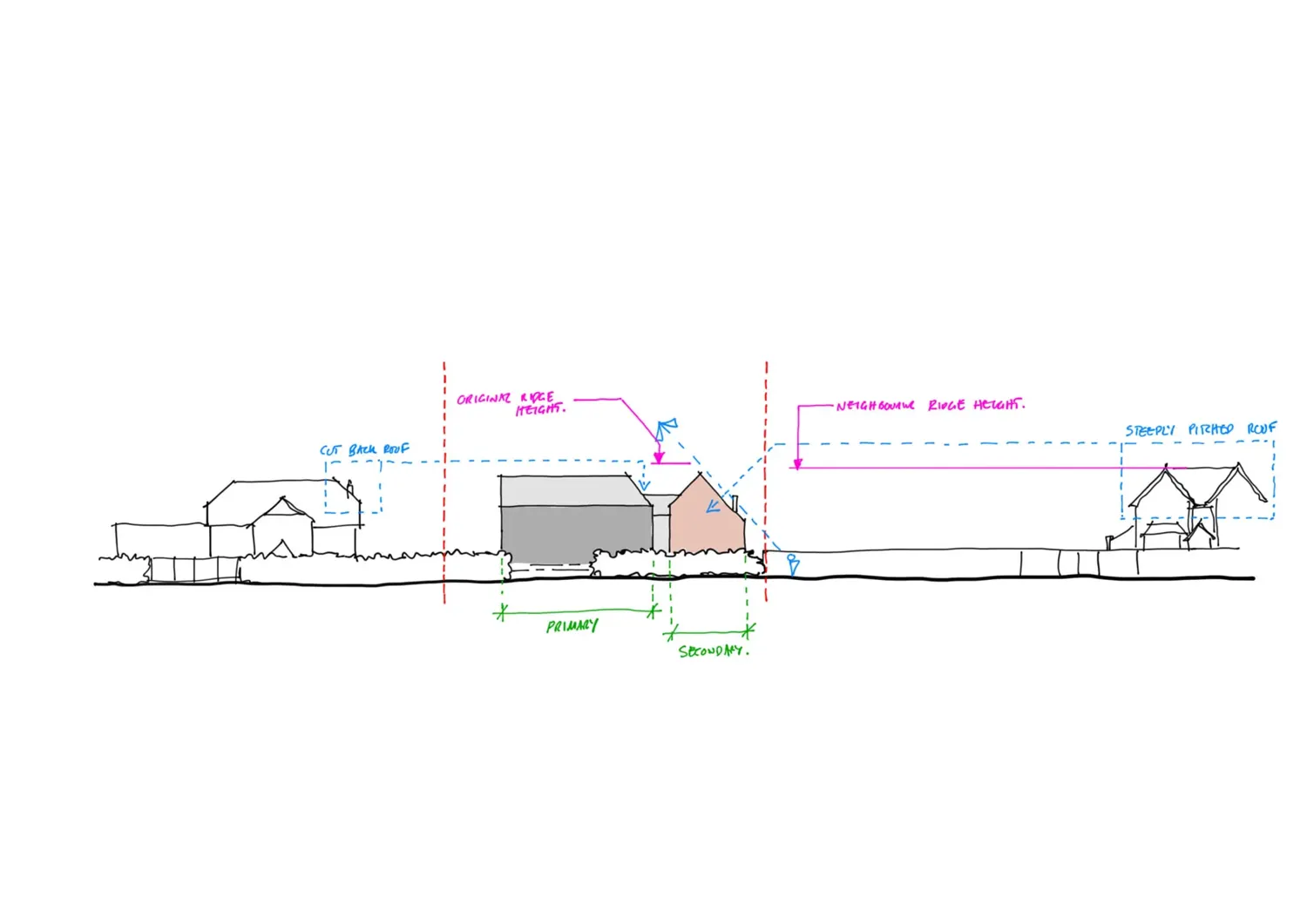 East Sussex House / Elevation study