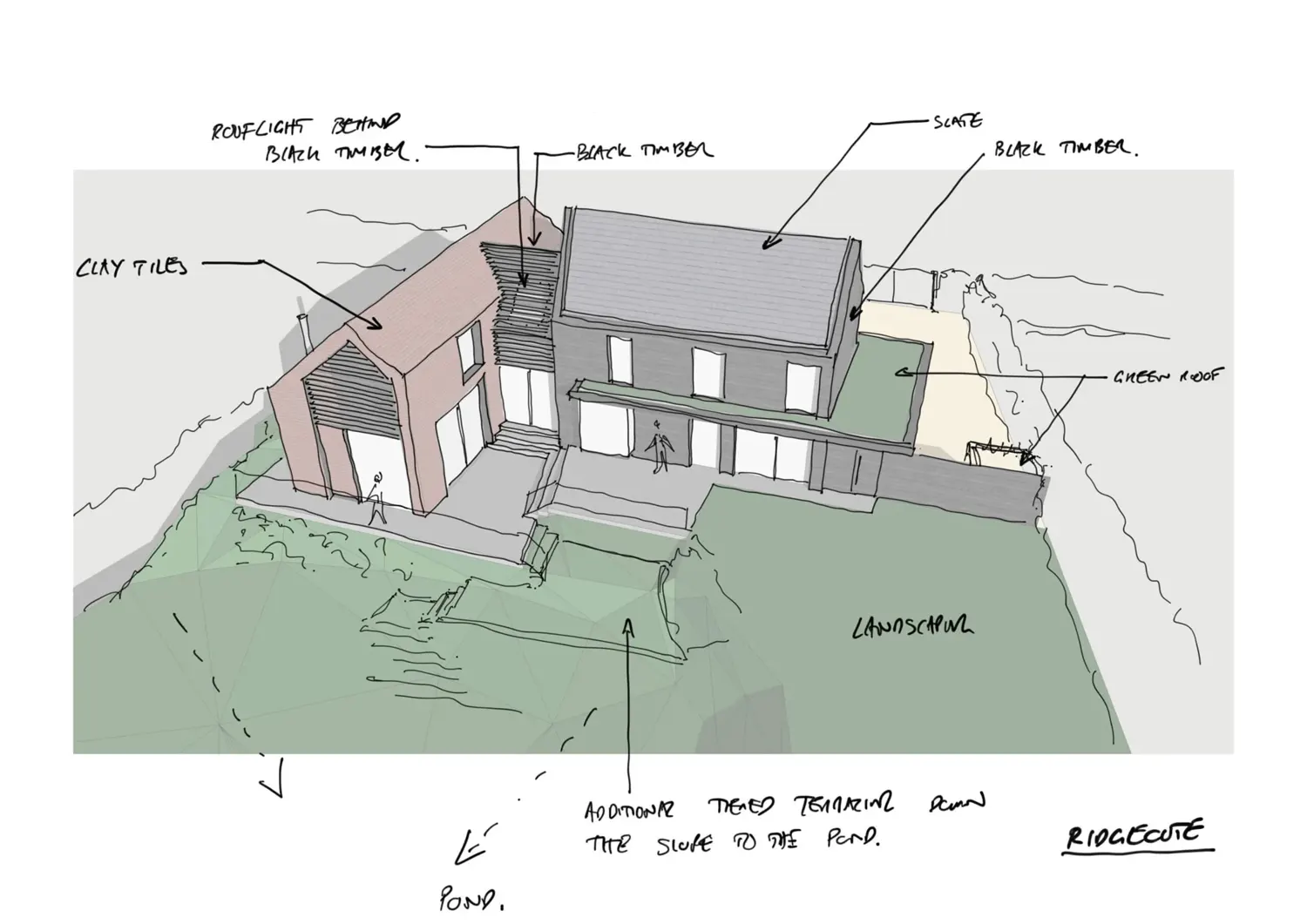 East Sussex House proposed perspective drawing